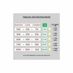 Nouveau ???? Télécommande Smart Home Zigbee Gent Paulmann ???? 7 Nouveau ???? Télécommande Smart Home Zigbee Gent Paulmann ???? -PAULMANN Sales 61395219 4