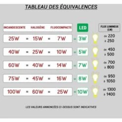 Nouveau ???? PAULMANN Plafonnier LED Atria - Carré - 24W - Chrome Mat - Dimmable - Gris (tout Métal) ???? 5 Nouveau ???? PAULMANN Plafonnier LED Atria - Carré - 24W - Chrome Mat - Dimmable - Gris (tout Métal) ???? -PAULMANN Sales 7919157 3